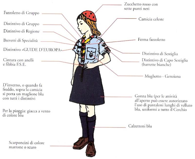 Vestiti scout deals abbigliamento